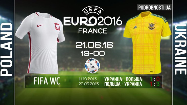Евро-2016: составы команд и прогнозы на игру Украина - Польша