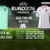 Евро-2016: составы команд и прогнозы на игру Венгрия - Португалия