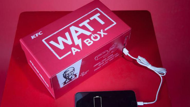 Коробка представляет собой ланч-бокс для еды "с собой" со встроенным аккумулятором