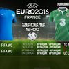 Евро-2016: составы команд и прогнозы на игру Франция - Ирландия