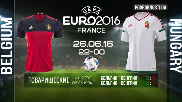 Евро-2016: составы команд и прогнозы на игру Венгрия - Бельгия