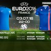 Евро-2016: составы команд и прогнозы на игру Франция - Исландия