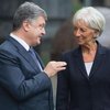 Госдолг: Украина выплатила МВФ больше, чем получила 
