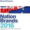 Рейтинг Национальных брендов: Украина впервые заняла лидирующие позиции