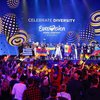 Евровидение-2018: организаторы изменили правила конкурса