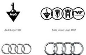 Эволюция логотипа Audi. Илл.: Autoconsulting.