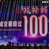 Китайський інтернет-магазин встановив новий рекорд