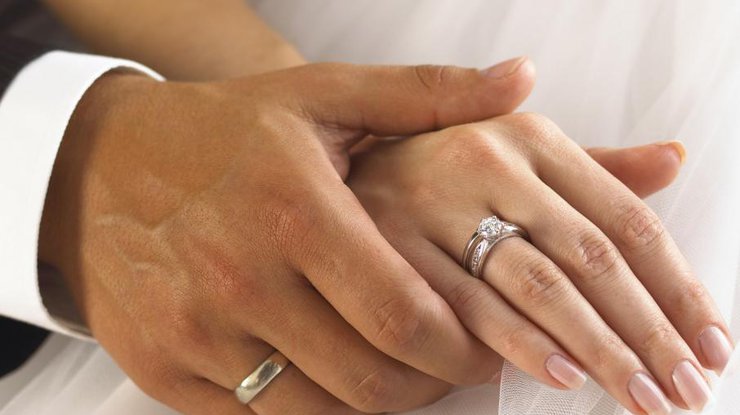 Что означали кольца на пальцах правой руки девушки в древности