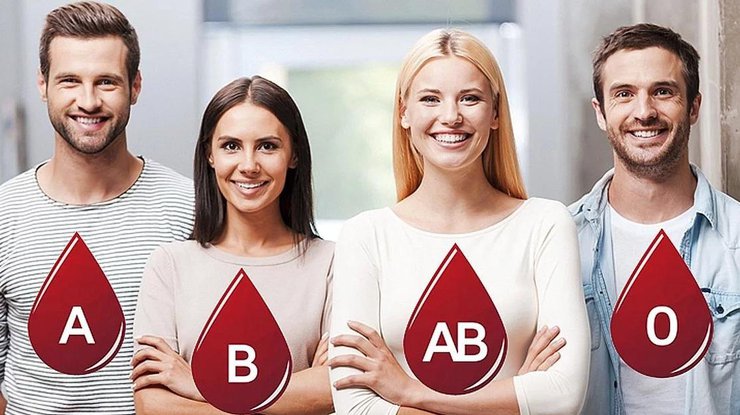 Важно знать группу крови не только второй половинки, но и партнеров по бизнесу