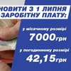 Сергей Левочкин: "Оппозиционная платформа - За жизнь" настаивает на увеличении социальных расходов и расходов развития в бюджете-2020