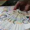 600 грн за кандидата: полиция открыла дело по факту подкупа избирателей