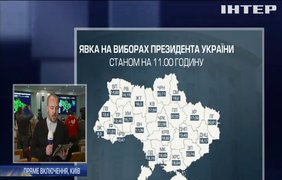 Україна обирає президента: перебіг голосування