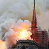 Пожар в соборе Парижской Богоматери: названа причина