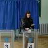 Выборы президента Украины-2019: официальные результаты