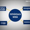 Закон про мову: що потрібно знати українцям