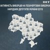 Активність виборців в Україні встановила новий анти-рекорд