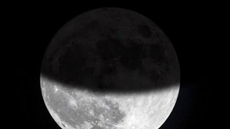 Первое лунное затмение 2020