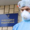 В Украине "взлетел" процент заполненности коронавирусных больниц