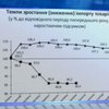 Економіка України: на скільки подорожчали "зимові платіжки"