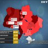 В Україні зафіксували рекордну кількість заражень коронавірусом