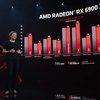 AMD представила новое поколение видеокарт Radeon (видео)