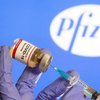 Вакцина Pfizer: когда ждать в продаже
