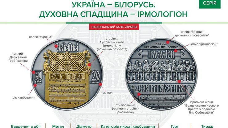 Памятную монету "Украина - Беларусь. Духовное наследие - Ирмологион" стоит 3542 гривны