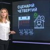 Коли в Україні скасують карантин