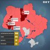 МОЗ закликає українців не займатися самолікуванням