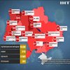 СOVID-19 в Україні: оновлена статистика