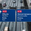 В Украине устанавливают новые дорожные знаки: что изменится