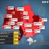 В Україні зафіксували понад 3 тисячі нових заражень коронавірусом