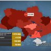 COVID-19 в Україні: вірус частково здає позиції