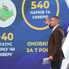 "За 7 років у столиці оновили майже 540 парків та скверів": Кличко відзвітував про роботу міської влади
