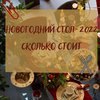 Новый год-2022: во сколько обойдется праздничный стол украинцам (инфографика)