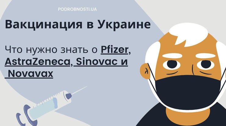 Вакцинация в Украине  / Фото: Podrobnosti.ua