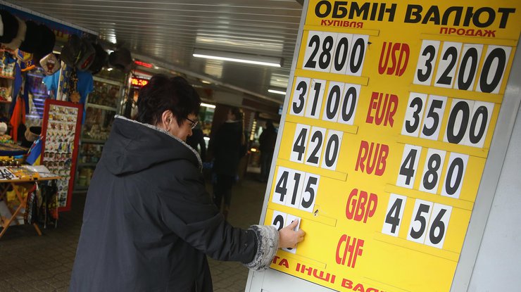 Прогноз курса валют в Украине на четыре года вперед 