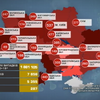 Статистика COVID-19 в Україні пішла на спад