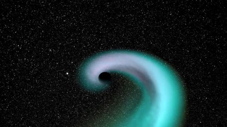 Моделирование cлияния черной дыры и нейтронной звезды