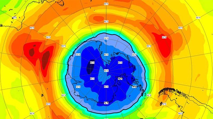 Озоновая дыра над Антарктидой