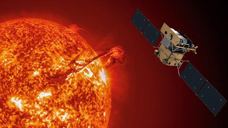 Сонячний телескоп "Куафу-1"