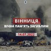 Ракетний удар по Вінниці: названа кількість жертв та зниклих безвісти