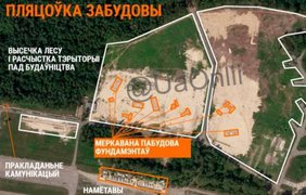 Окупанти хочуть розмістити ще один великий аеродром у Білорусі білі кордону України 