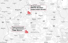 Військові об'єкти рф залишаться на території Білорусі ще на 25 років: деталі 
