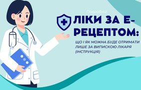 Ліки за е-рецептом: що і як можна буде отримати лише за випискою лікаря (інструкція) 