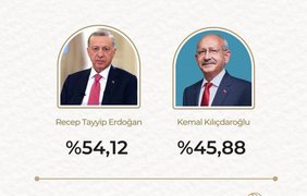 У Туреччині стартував другий тур виборів: що відомо 