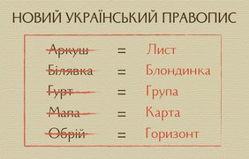 Проєкт "Мовне питання"