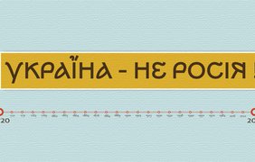 Проєкт "Мовне питання"