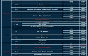Ділянки доріг, де контролюють швидкість