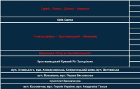 Ділянки доріг, де контролюють швидкість